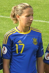Daryna Apanaschenko
