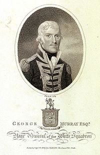 George Murray 
