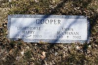 Harry Cooper 