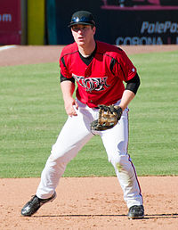 Jedd Gyorko