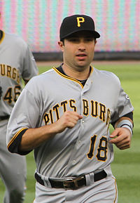 Neil Walker 