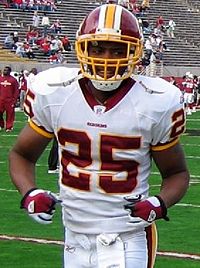 Ryan Clark 